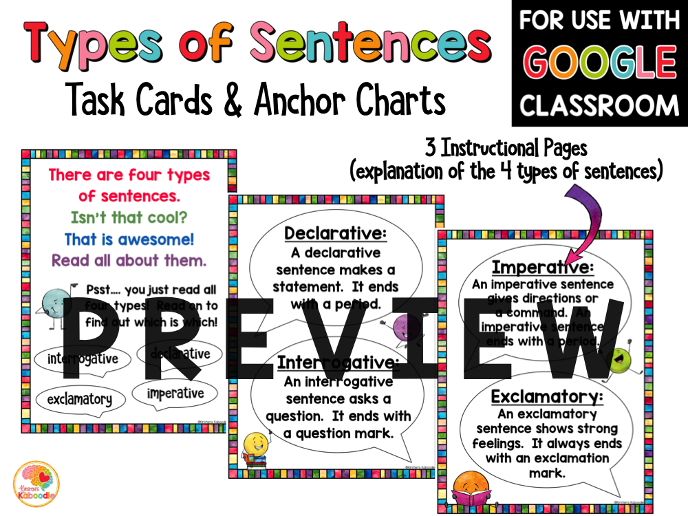Four Types of Sentences Task Cards and Anchor Charts PREVIEW