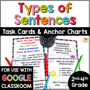 Four Types of Sentences Task Cards and Anchor Charts COVER