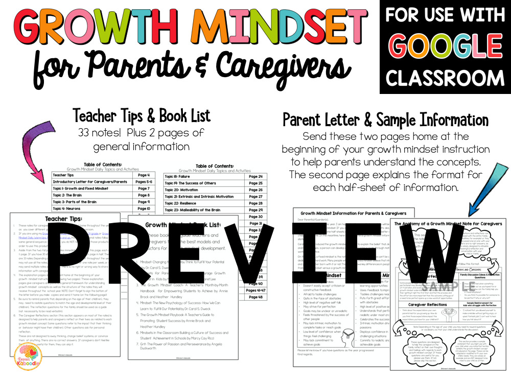 Growth Mindset Information for Parents and Caregivers PREVIEW