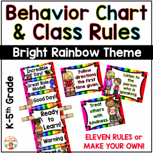 Behavior Chart and Classroom Rules - Rainbow Theme