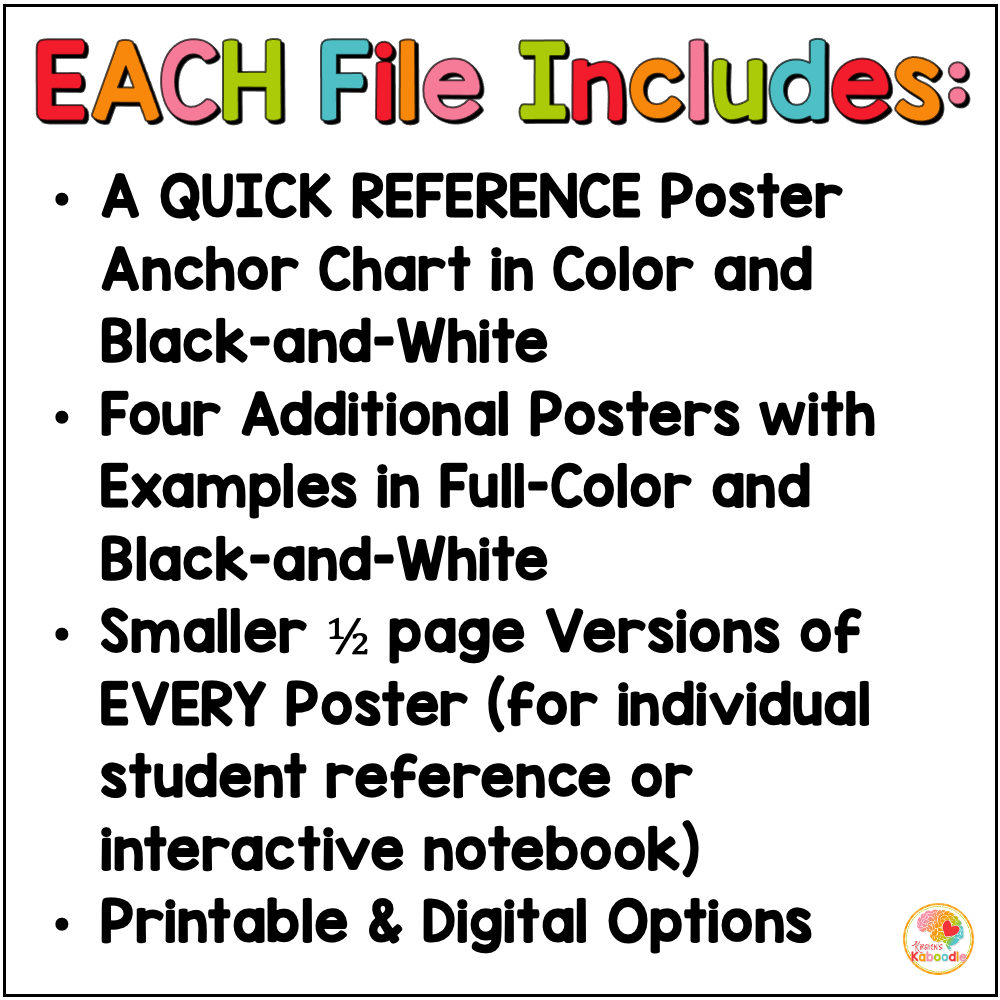 Ela And Reading Skills Anchor Charts Bundle 4 Ela And Reading Skills Anchor Charts Bundle 4
